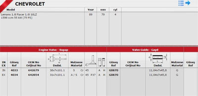 Güneş G0870 Set Gayd Opel Vectra A 1.8 2.0 8V