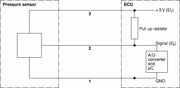 bosch-0281002937-pressure-sensor-front, bosch-0281002937-pressure-sensor-back BOSCH 0281002937 - High Precision Pressure Sensor for Automotive Technicians | Common Rail Fuel Systems BOSCH Pressure Sensor 0281002937 | Fuel Pressure Sensor bosch, pressure-sensor, automotive-repair, fuel-pressure, common-rail, high-pressure, diagnostic-tools, vehicle-accessories, car-maintenance, ai-generated