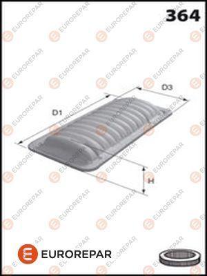 Eurorepar 1611154780 Air Filter Mazda 3 (Bk, Bl) Mazda 2 (De) 1.3/1.5 08-14 1.6 03-13