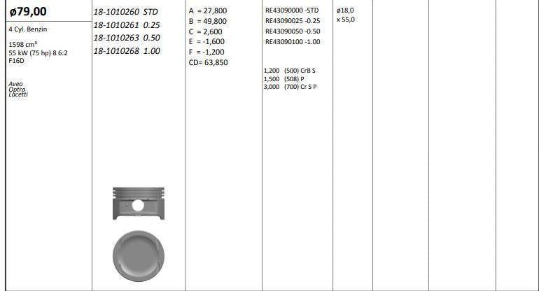 King 181010261 Piston 79.25 mm 0.25 Chevrolet Aveo Lacetti 1.6 F16d (Rıken with Piston Rings) — Pistons & Rotating