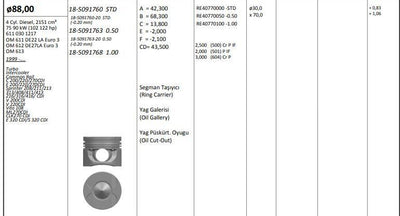King 185091768 Piston 88.00 mm Mercedes C/E/S/ML/CLK CDI Om611/612/613 — Pistons & Rotating