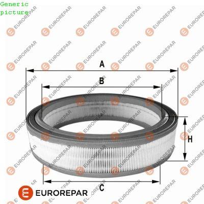 Eurorepar 1680329980 Air Filter Transit M12 2.5 D 93 — Air & Cabin Filters