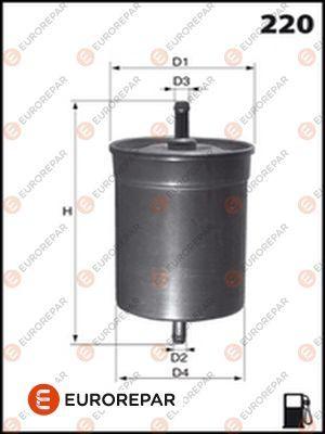 Eurorepar E145055 Fuel Filter Astra F Corsa A Vectra A Omega A Caddy II Polo Panda Alfa 164 C14nz-X14nz-C16nz — Fuel Delivery