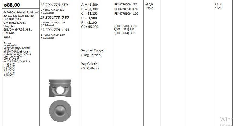 King 175091770 Piston 88.00mm (Std) Mercedes Sprinter 213-413 W203 E200-320 CDI Om646/Om647 (4-5-6 Sıl) — Pistons & Rotating