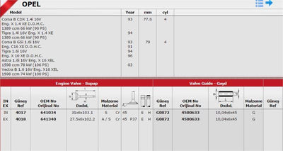 Güneş 4017-4018 Valve Set Astra F-G Vectra B-C Corsa B X14xe Z14xe X16xel Z16xe 16V — Valvetrain