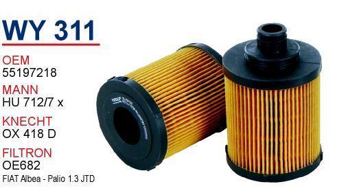 WUNDER Oil Filter for Opel Combo C 1.3 Diesel for Opel — Oil Filters
