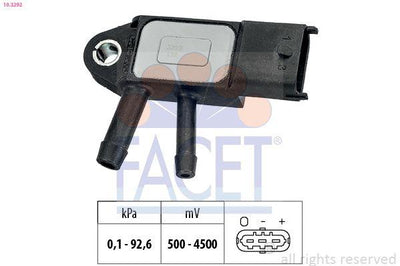 Facet 10.3292 Exhaust Pressure Sensor Iveco Daily IV/V 11 > — Vehicle Sensors & Switches