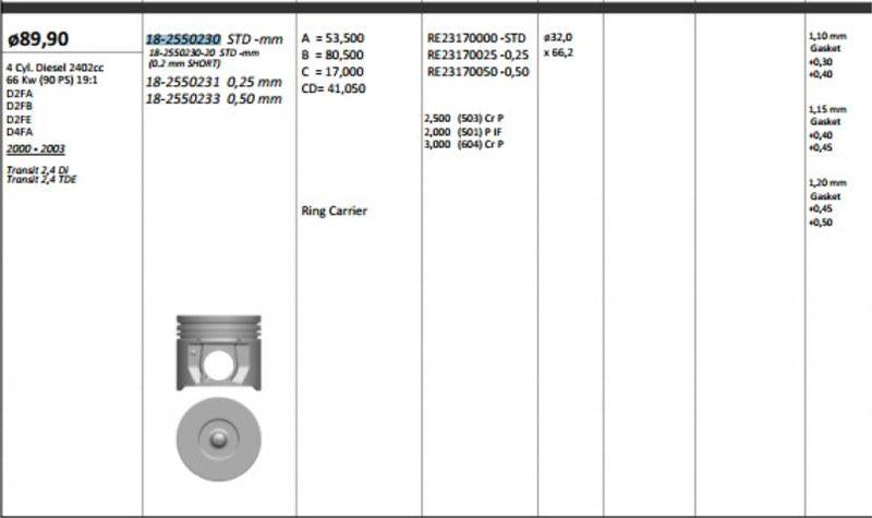 King 182550230 Piston 89.91 mm (Std) Ford Transit V184 2.4Tdci Dt24p D2fa D2fe D4fa (90 Ps) (Rıken with — Pistons & Rotating