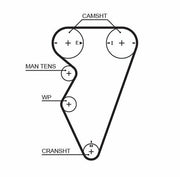 gates-timing-belt-kit-freelander-1-8-16v, gates-k025416xs-timing-belt-set GATES Timing Belt Kit - For Freelander 1.8 16V | Essential for Car Owners & Mechanics GATES Timing Belt Kit - Freelander 1.8 16V gates-timing-belt, freelander-1-8-16v, timing-belt-kit, car-maintenance, mechanics, engine-parts, gates-products, auto-repair, car-owners, ai-generated