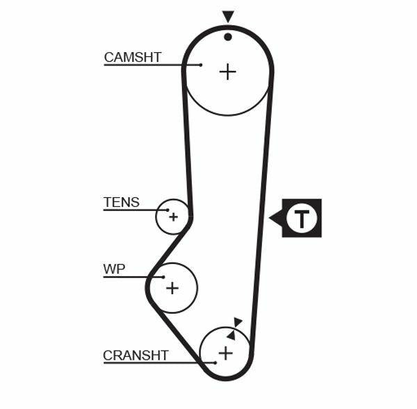 GATES Timing Belt - 85-93 Ford Escort 1.6 8V — Belts