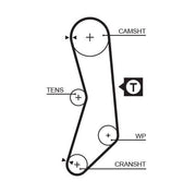 gates 5030xs timing belt, gates 5030xs detailed view GATES 5030XS Timing Belt - Premium Quality for Car Owners & Mechanics | 104 Teeth GATES 5030XS Timing Belt - Reliable Performance gates, timing-belt, car-parts, mechanics, vehicle-maintenance, engine-performance, car-owners, auto-repair, replacement-parts, ai-generated
