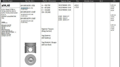 King 18305167020 Piston 94.40 mm (Std) Fiat Ducato 2.8 TD 35.12 Iveco Daily (8140.23) — Pistons & Rotating