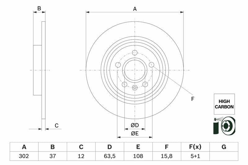 BOSCH Brake Disc 19-XC40 - Brake Performance — Brake Rotors & Drums