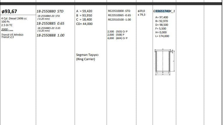 King G93651740K1M Gömlek 93.67mm (Std) Ford Normal Transit T.12 T.15 91-| Set of 4
