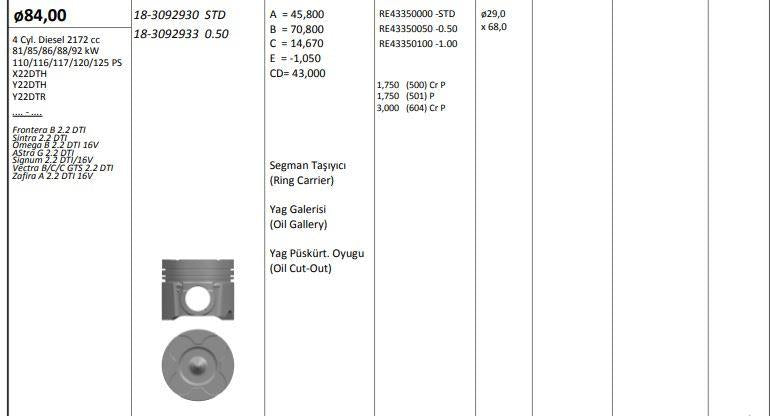 King 183092930 Piston 84.00 mm Opel Vectra B Astra G 2.2 DTi 16V X22DTH/Y22DTH/Y22DTR — Pistons & Rotating