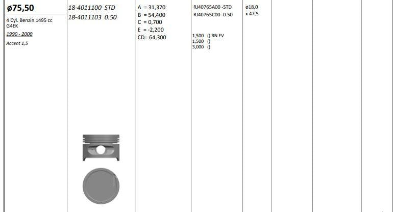 King 184011100 Piston 75.50 mm (Std) Hyundai Accent 1.5 Milenyum 90-00 G4ek — Pistons & Rotating