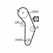 gates mitsubishi lancer timing belt set, gates k015350xs set for mitsubishi lancer GATES K015350XS - Mitsubishi Lancer Timing Belt Set (1.6 91-94) | 117 Teeth GATES Mitsubishi Lancer Timing Belt Set gates, mitsubishi-lancer, timing-belt-set, car-parts, engine-performance, mechanics, car-owners, automotive, ai-generated, tuning-parts