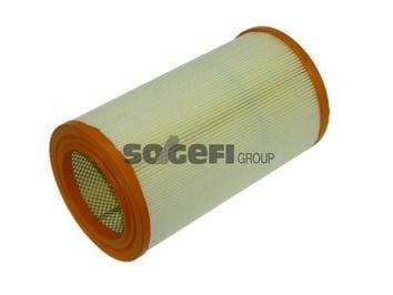 PURFLUX Air Filter A1293 - Compatible with Bravo 1.4 T-Jet, 1.6 Multijet, 2.0 Multijet — Air & Cabin Filters