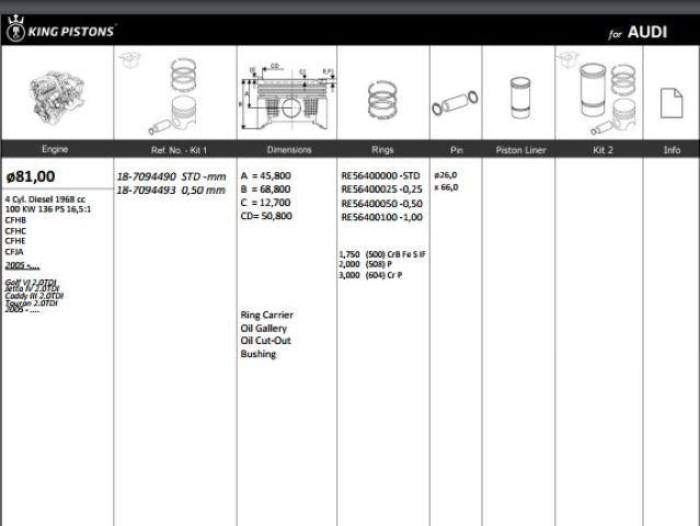 King 187094493 Piston 81.00 mm (0.50) Volkswagen Passat Transporter T6 2.0 TDI 09-Cfh Cfj (Rıken with Pi — Pistons & Rotating