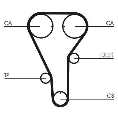 CONTINENTAL CTAM CT972 Timing Belt (Mazda)