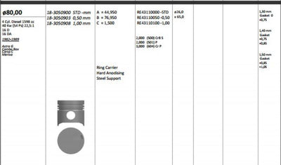 King 183050903 Piston 80.00 mm (0.50) Opel Ascona Kadett 1.6 Da 82-(Rıken with Piston Rings) — Pistons & Rotating