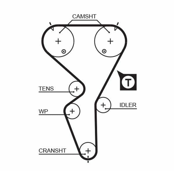 GATES 5458XS Timing Belt - Durable HNBR Construction — Belts