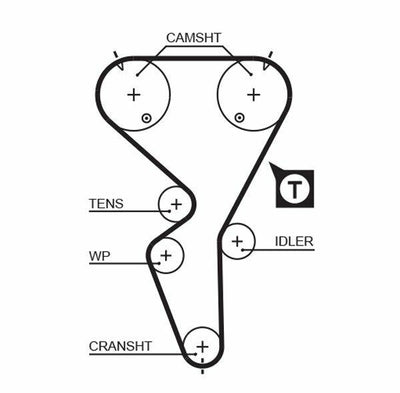 Gates 5458XS Timing Belt Durable HNBR Construction 1.6 inch Width — Belts