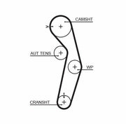 gates-timing-belt-set, gates-k015445xs-timing-belt GATES Triger Tk 95-Carizma 1.6 Timing Belt Set for Mechanics and Automobile Enthusiasts GATES Triger Tk 95-Carizma 1.6 | Timing Belt Set gates, timing-belt-set, automobile-parts, car-maintenance, mechanics, car-enthusiasts, engine-parts, professional-tools, ai-generated, gates-k015445xs