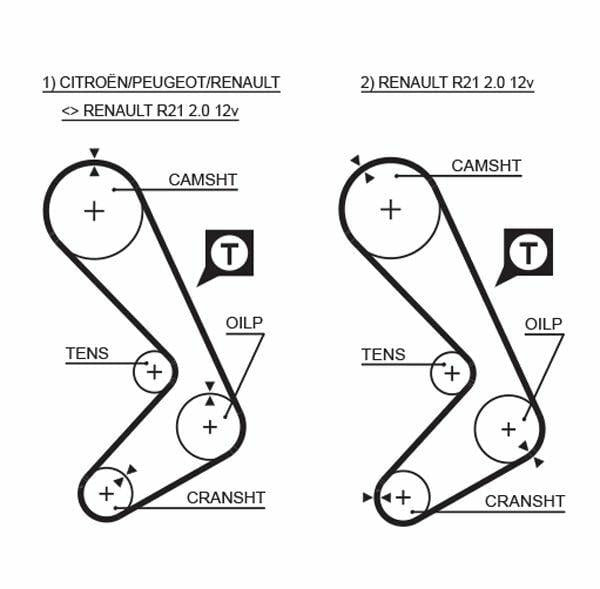 GATES 5058XS Timing Belt — Belts