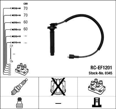 NGK 0345 Spark Plug Wire Set Forester (Sf) 2.0 97-98 | 1 Piece