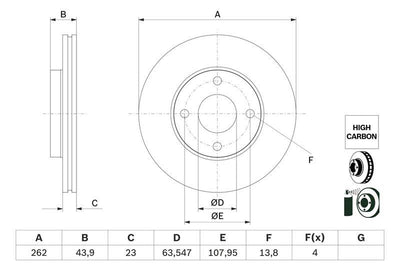 Bosch 0986479F70 FORD Fiesta 2018 onwards Front Brake Disc Set — Brake Rotors & Drums