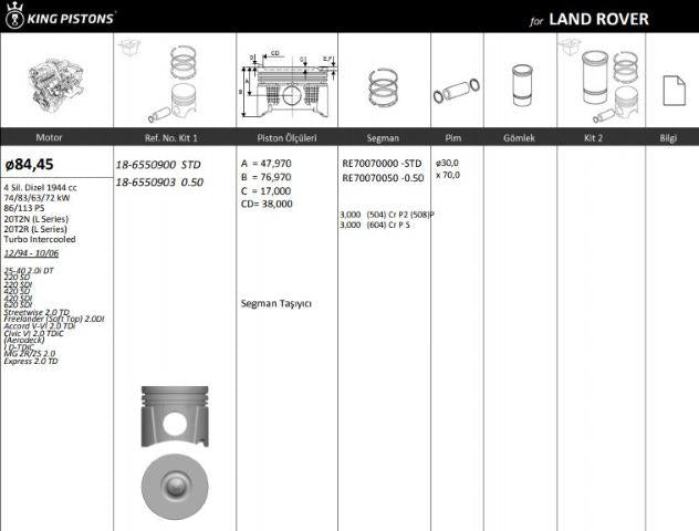 King 186550903 Piston 84.45mm (0.50) Freelander Accord V-VI Civic VI Expres — Pistons & Rotating
