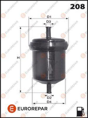 Eurorepar E145069 Fuel Filter Golf3-Polo-Passat 2E-Abf-ABS-Adr-Adp-AEE-Aft 1.6-1.8-2.0 91 — Fuel Delivery