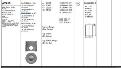 King 18209226220 Piston 64.60 mm (0.40) Opel Corsa E 1.3 CDTi Fiat Doblo Egea Fiorino 500L 1.3 Multijet — Pistons & Rotating