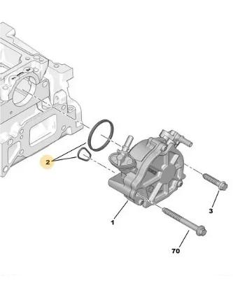 PSA Vacuum Pump Seal - Fits Citroen C3 II 1.6 BlueHDi — Crankcase & Ventilation