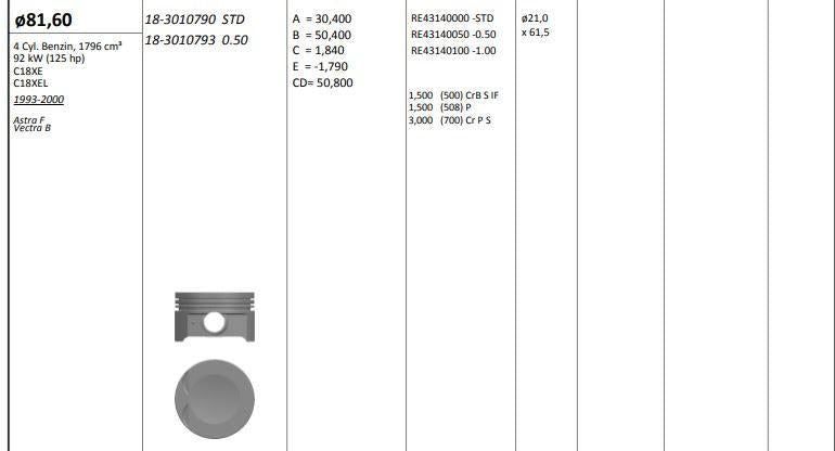 King 183010790 Piston 81.60 mm (Std) Opel Astra F Vectra B 1.8I 16V 93-C18xe C18xel X18xe (Rıken with Pi — Pistons & Rotating