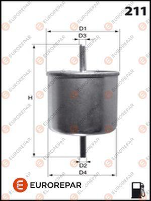 Eurorepar E145070 Fuel Filter Santafe Megane Bm 96-03 — Fuel Delivery
