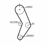 gates-triger-tk-10-logan-1-6mpi-timing-belt-set GATES Triger Tk 10-Logan 1.6Mpi - Timing Belt Set for Car Owners & Mechanics GATES Triger Tk 10-Logan 1.6Mpi gates, timing-belt-set, car-parts, mechanics, car-owners, logans-1-6mpi, auto-repair, vehicle-maintenance, engine-parts, ai-generated