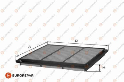 Eurorepar 1682265780 Psa / Erp Air Filter Colt 1,3 H / B-1.6 H / B 92-> 04 / Lancer 1.6 92-> 03 — Air & Cabin Filters