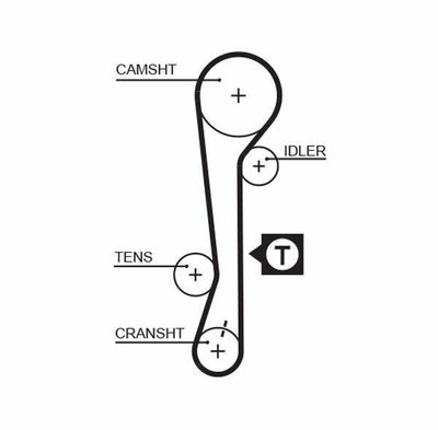 GATES 5479XS Timing Belt - Compatible with Accent, Cerato, and Rio 1.4-1.6 16V — Belts