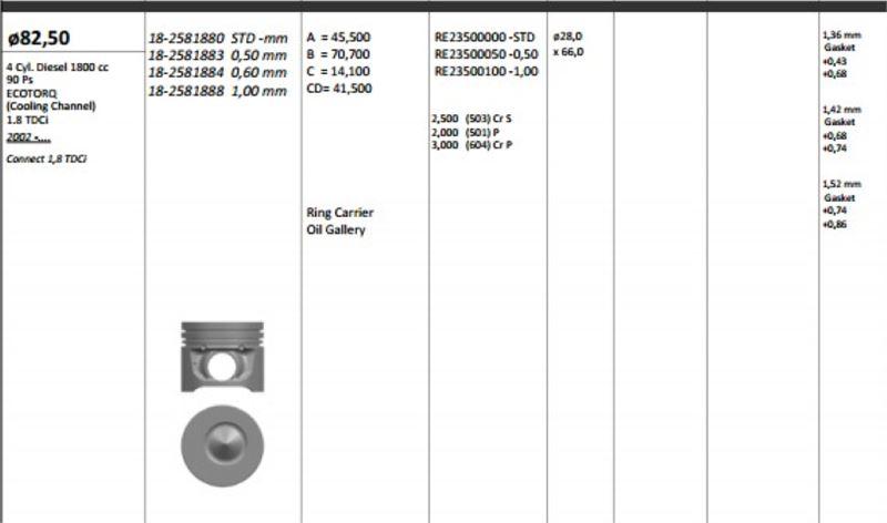 King 182581880 Piston 82.50 mm (Std) Ford Transit Connect 1.8 TDCi 01-(90 Ps) (Rıken with Piston Rings) — Pistons & Rotating