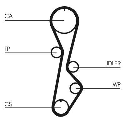 CONTINENTAL CTAM CT774 Timing Belt Mazda 626 87>91 2.2 12V 110X254 — Belts