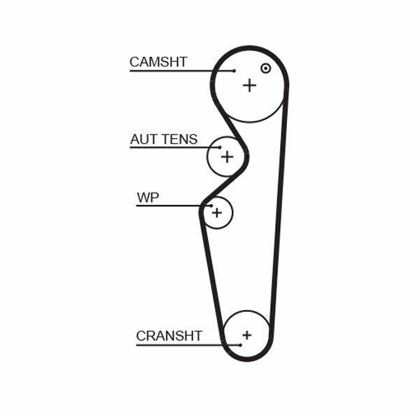 GATES T283 Timing Belt — Belts