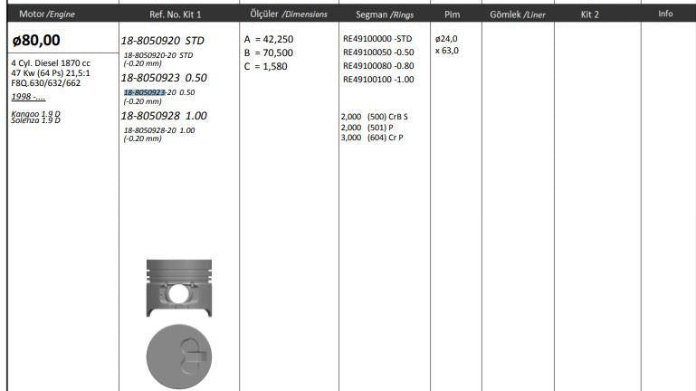 King 18805092320 Piston 80.00 mm (0.50) Renault Kangoo 1.9D 97-F8q 630/632/662 Rıken with Piston Rings 0 — Pistons & Rotating