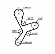 gates-5641xs-timing-belt, gates-timing-belt-154-teeth GATES 5641XS Timing Belt - 154 Teeth, 25.4mm Width for Car Owners and Mechanics GATES 5641XS Timing Belt | 154 Teeth gates, timing-belt, car-parts, vehicle-maintenance, car-owners, mechanics, engine-repair, automotive, hnbr, ai-generated