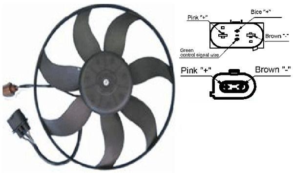 Mahle CFF187001S Fan Motor Golf V Passat 2.0 TDI Left — Motors, Pumps & Antennas