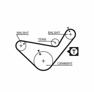GATES 5210 Timing Belt - High-Performance for 1993-1994 H100-L300 — Belts