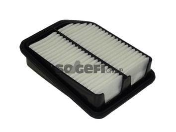PURFLUX A1245 Air Filter - High Performance for 05-G Vitara 1.6, 1.9, 2.0 — Air & Cabin Filters