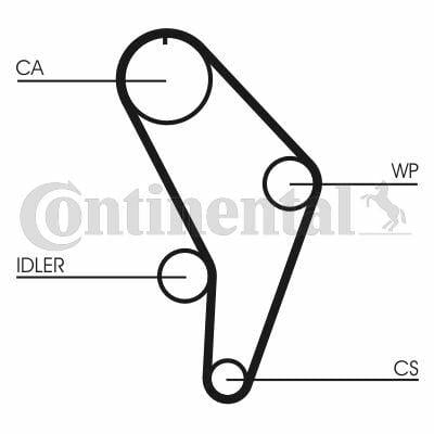continental ct926 timing belt, timing belt for audi a6 94-97 2.2, continental timing belt specifications Continental CT926 Timing Belt - Durable and Reliable for 1994-1997 Audi A6 80-100 2.2 | Specifications Included Continental CT926 Timing Belt | Durable and Reliable continental, timing-belt, audi-a6-1994-1997, car-parts, mechanics, engine-parts, vehicle-maintenance, durable, reliable, ai-generated