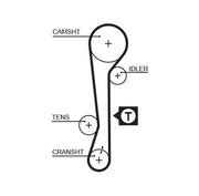 gates timing belt kit for hyundai and kia, gates timing belt kit model K015479XS GATES K015479XS - Timing Belt Kit for Hyundai Accent, Getz & Kia Rio | Performance Parts GATES Triger Seti - Hyundai & Kia Models gates, timing-belt-kit, hyundai-parts, kia-parts, car-maintenance, mechanic-tools, vehicle-upgrades, automotive-accessories, ai-generated, car-owners